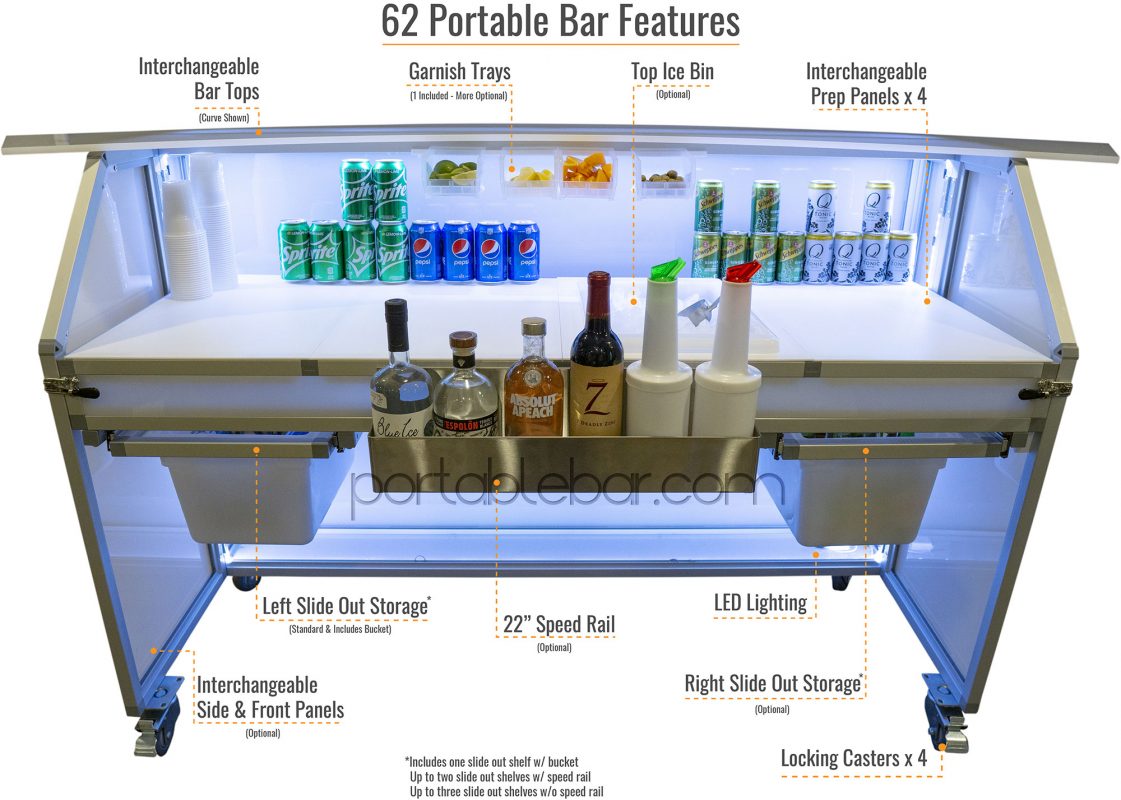 62" Portable Bar Details & Features
